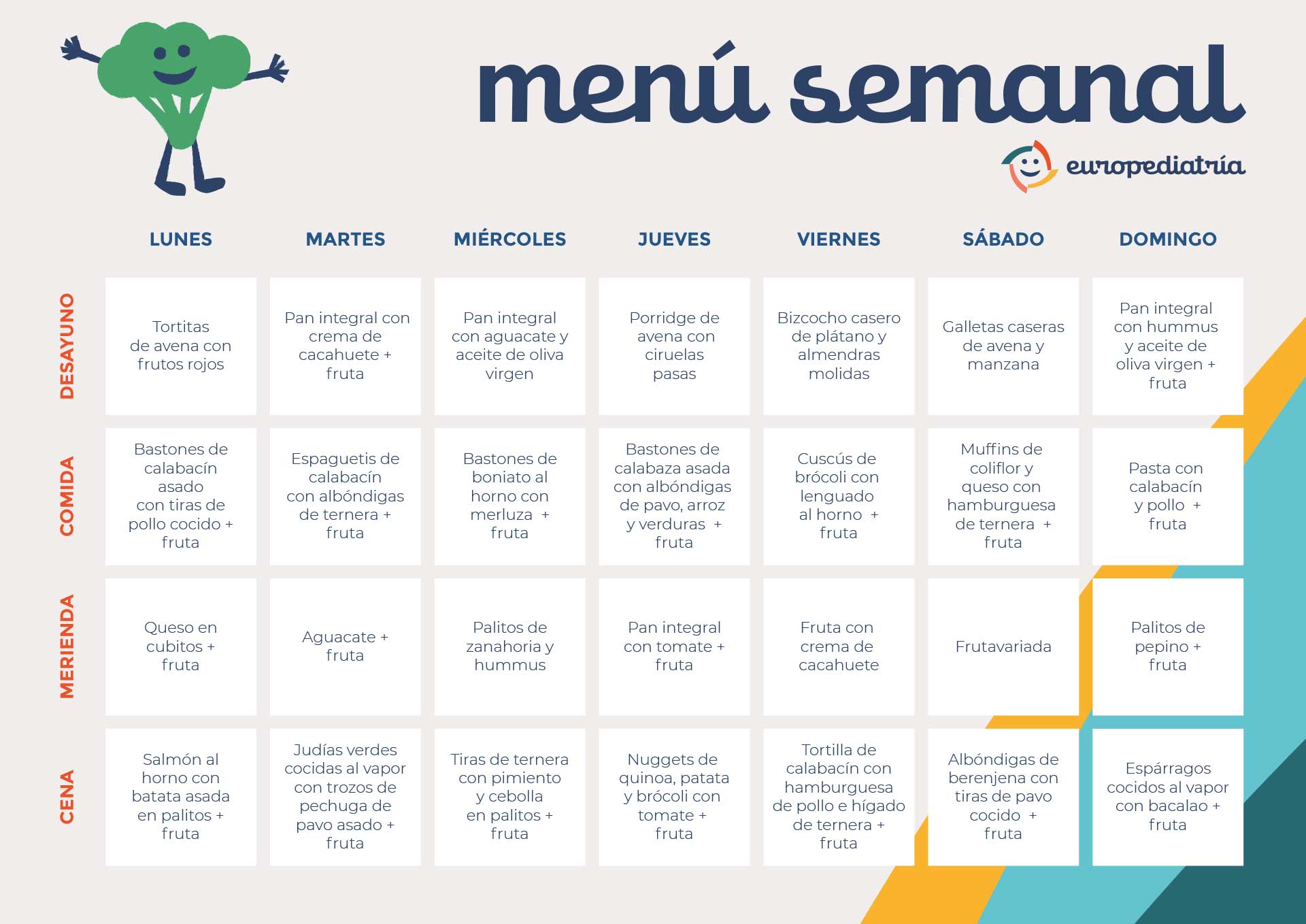 Menú semanal para bebés